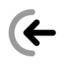 Central Authentication Service